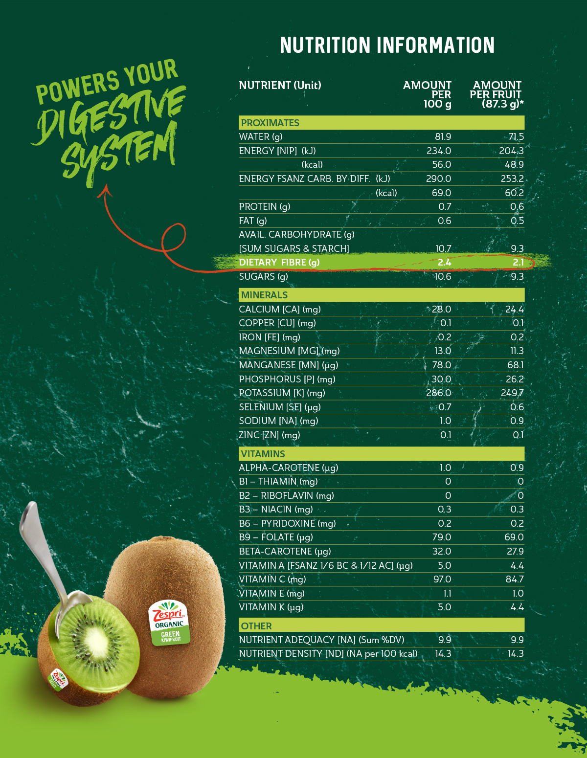 Zespri Kiwifruit Products Zespri Malaysia